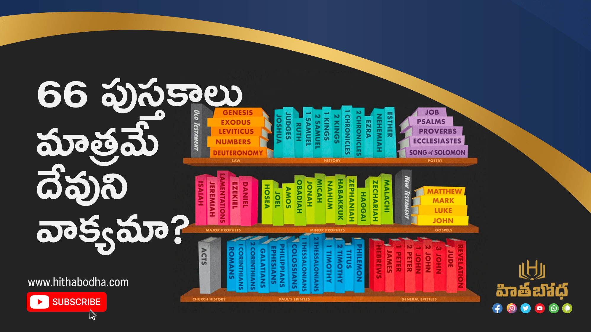 Article Release 66 books min